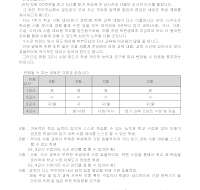 가정통신문 (샘플) 가정통신문 (샘플)